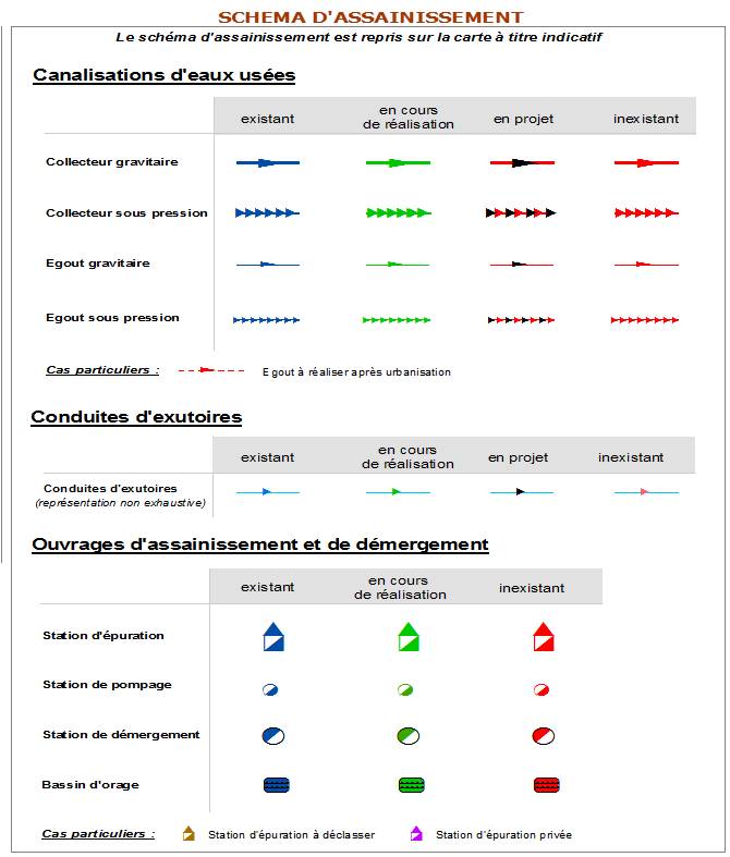 assainissement wallonie